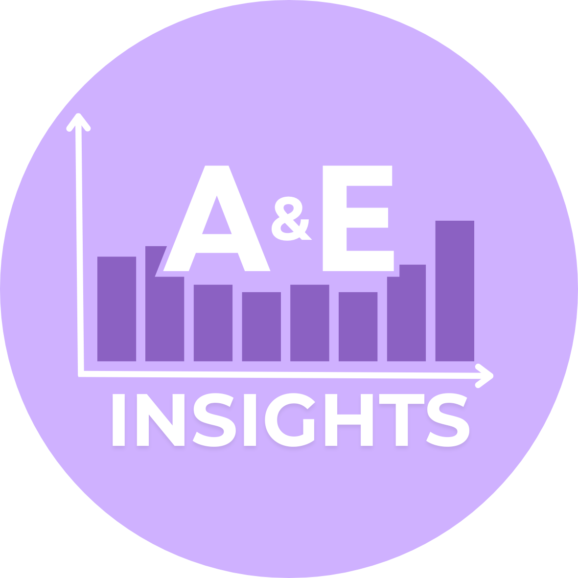 A&E Insights